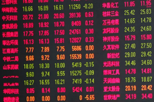 China To Surpass Japan As No. 2 Stock Market