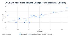 0403-cme-cpi-chart5.jpg