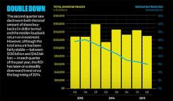 10-res-infographic-buyback-web-01-article-page.jpg