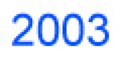 2003