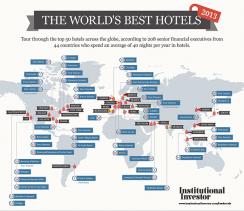 2014-02-best-hotels-infographic-article-page.jpg