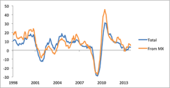 2014-03-gmtl-jpmorgan-chart-6.png