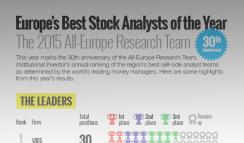 2015-02-all-europe-research-team-infographic-article-pg.jpg