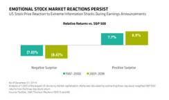 2015-03-stock-market-emotions-375.jpg