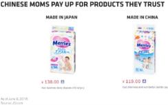 2016-07-gmtl-ab-chinese-moms-merries-diapers-chart1.jpg
