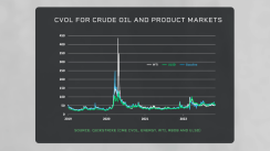 avolatileyearforoilmarkets-638045788879729928.png