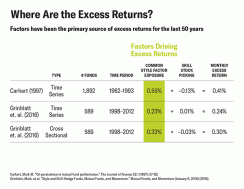 excess-returns.gif