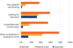 Schroders Fig 8