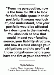 Franklin Templeton Shocks to Growth