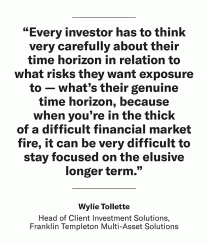 Franklin Templeton Shocks to inflation