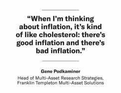 Franklin Templeton Shocks to inflation