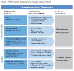measurement-and-governance-jpg.jpg