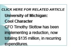 University of Michigan Endowment